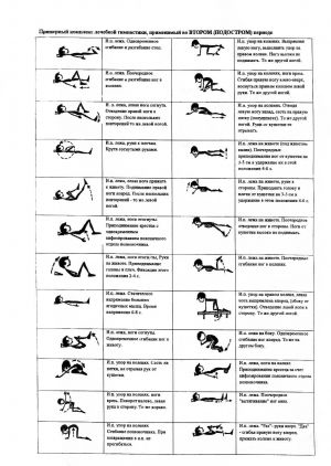 Примерный комплекс лечебной гимнастики, применяемый во втором (подостром) периоде